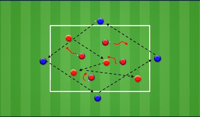 Football/Soccer Session Plan Drill (Colour): Technical Warm Up