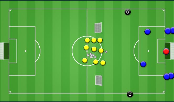 Football/Soccer Session Plan Drill (Colour): 3v2 Wave Game
