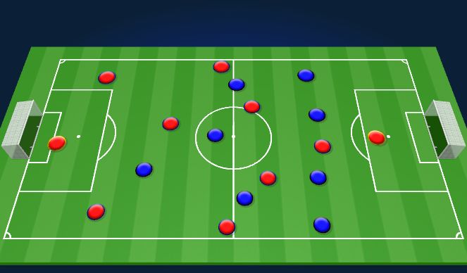 Football/Soccer Session Plan Drill (Colour): Final Game
