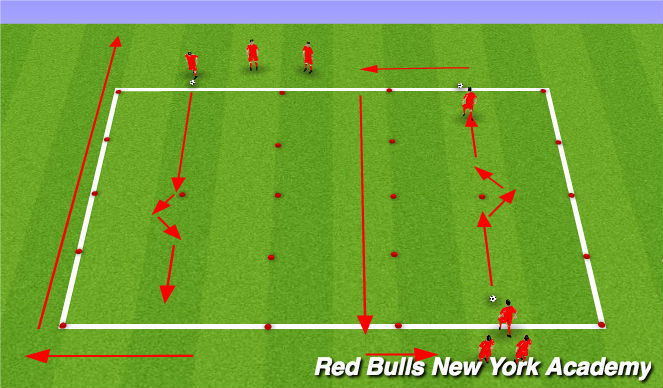 Football/Soccer Session Plan Drill (Colour): Deceptive Moves