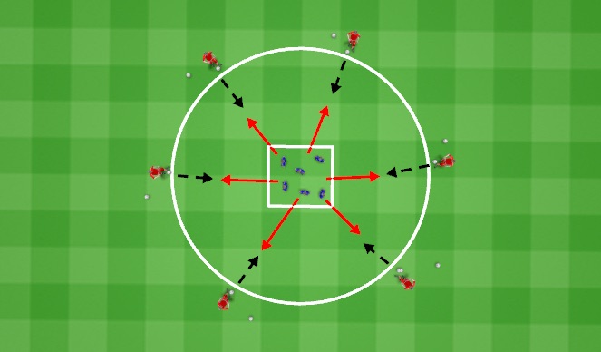 Football/Soccer Session Plan Drill (Colour): screen 1
