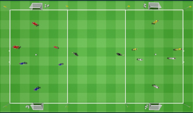 Football/Soccer Session Plan Drill (Colour): Screen 3