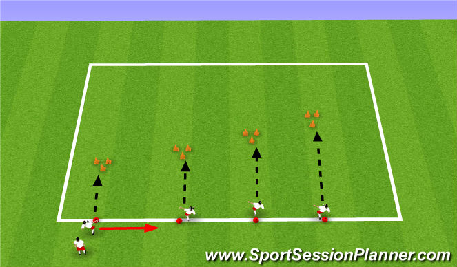 Football/Soccer Session Plan Drill (Colour): Station 2