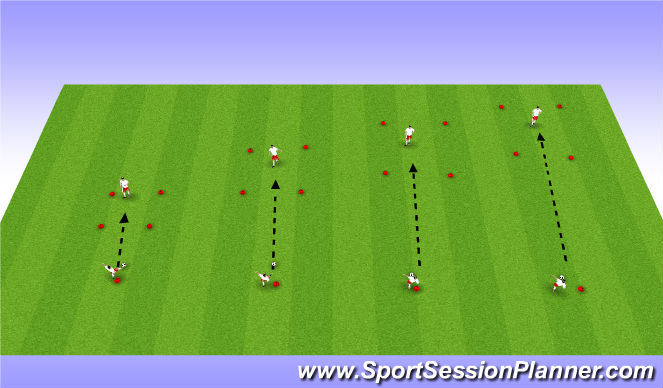 Football/Soccer Session Plan Drill (Colour): Station 3