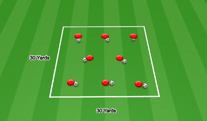 Football/Soccer Session Plan Drill (Colour): Skill Acquisition