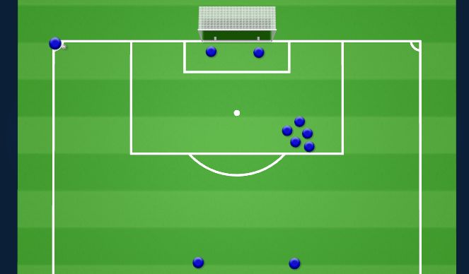 Football/Soccer Session Plan Drill (Colour): Animation 1