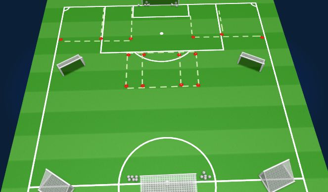 Football/Soccer Session Plan Drill (Colour): Field Set Up