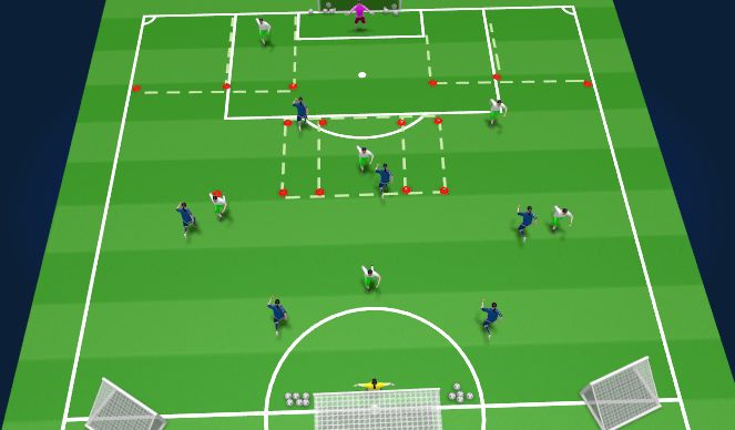 Football/Soccer Session Plan Drill (Colour): Screen 2