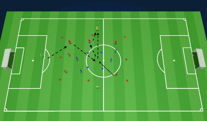 Football/Soccer Session Plan Drill (Colour): General