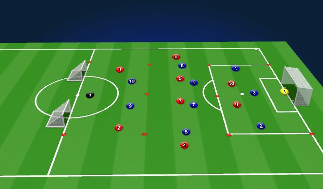 Football/Soccer Session Plan Drill (Colour): Playing forward 