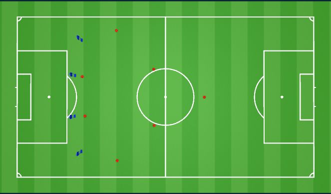 Football/Soccer Session Plan Drill (Colour): Patterns