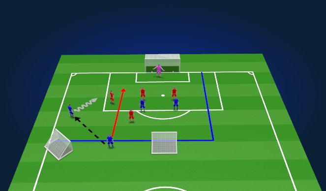 Football/Soccer Session Plan Drill (Colour): Block 1