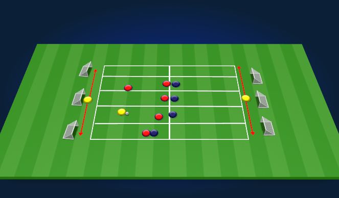 Football/Soccer Session Plan Drill (Colour): 4v6+2 | 5 Zone Game