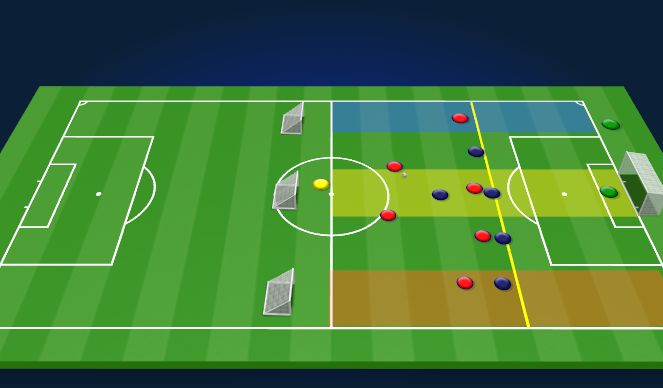 Football/Soccer Session Plan Drill (Colour): 5v6+1 | Attack v Defense