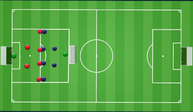 Football/Soccer Session Plan Drill (Colour): 6v6 w/ GK's | SSG