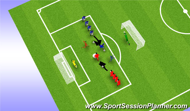 Football/Soccer Session Plan Drill (Colour): Technical Shooting - Opposite Line