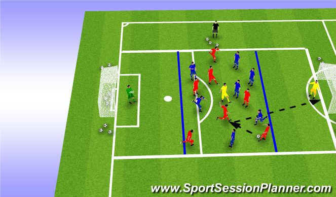 Football/Soccer Session Plan Drill (Colour): 7v7 + 1 Shooting