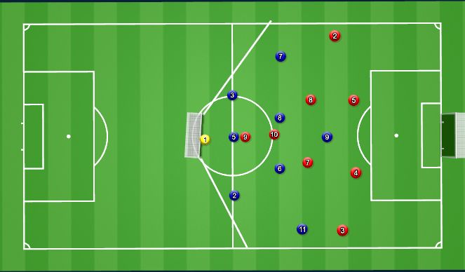 Football/Soccer Session Plan Drill (Colour): SSG