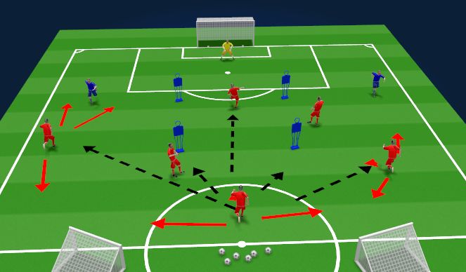 Football/Soccer Session Plan Drill (Colour): Session Plan PSF