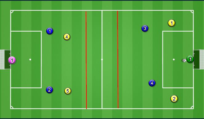 Football/Soccer Session Plan Drill (Colour): Animation 1