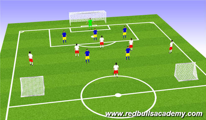 Football/Soccer Session Plan Drill (Colour): Game