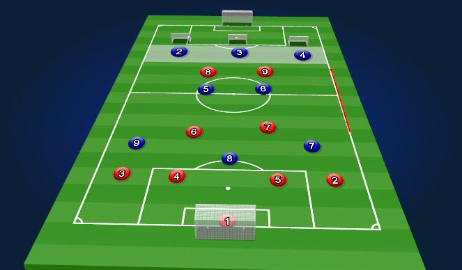 Football/Soccer Session Plan Drill (Colour): Screen 1