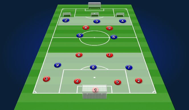 Football/Soccer Session Plan Drill (Colour): Screen 2