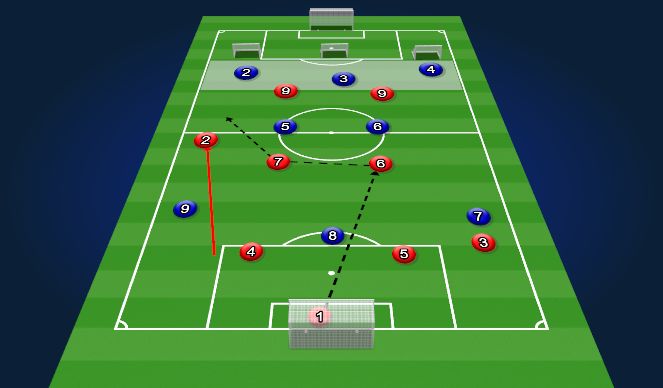 Football/Soccer Session Plan Drill (Colour): Screen 4