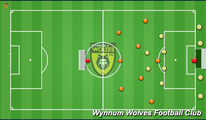 Football/Soccer Session Plan Drill (Colour): Att v Def