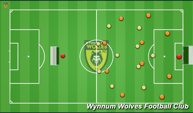 Football/Soccer Session Plan Drill (Colour): How we press