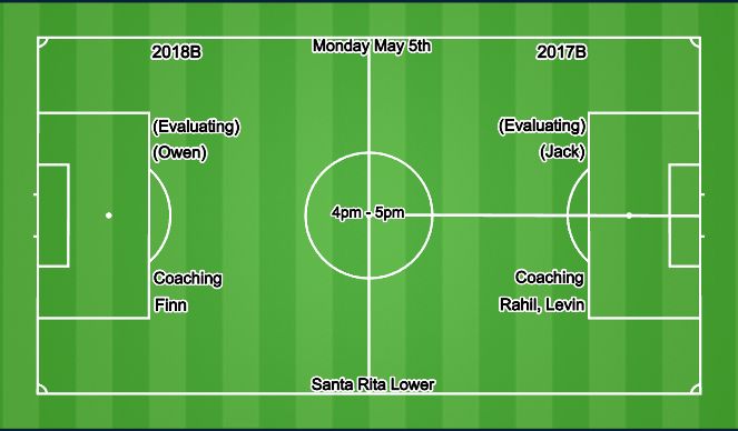 Football/Soccer Session Plan Drill (Colour): Screen 1