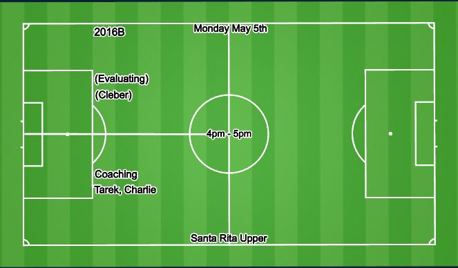 Football/Soccer Session Plan Drill (Colour): Screen 2