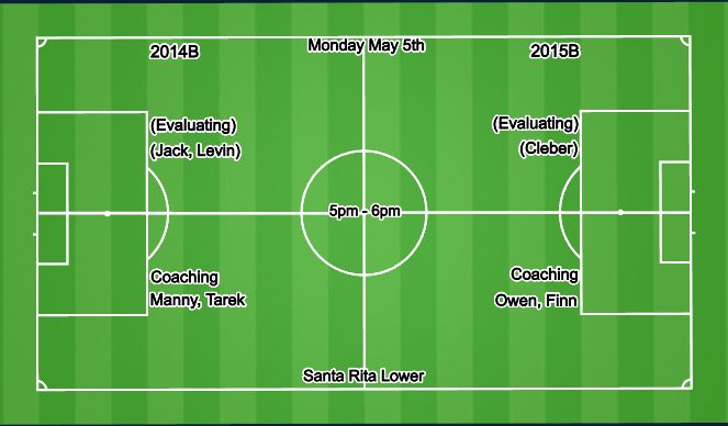 Football/Soccer Session Plan Drill (Colour): Screen 3