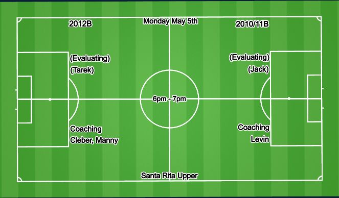 Football/Soccer Session Plan Drill (Colour): Screen 4