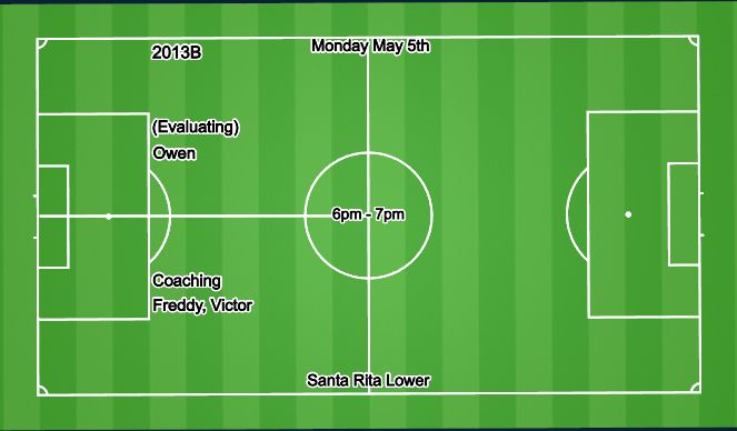 Football/Soccer Session Plan Drill (Colour): Screen 5