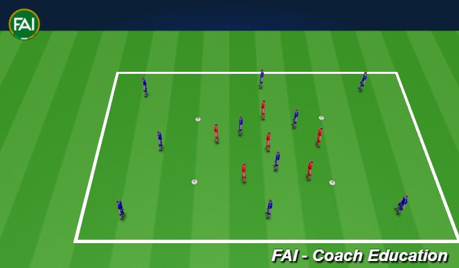 Football/Soccer: 6 V 3 Rondo breakout to 6 v 10 (Tactical: Possession ...