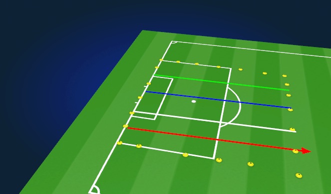Football/Soccer Session Plan Drill (Colour): Ball Mastery 