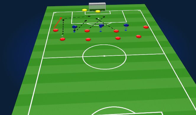 Football/Soccer Session Plan Drill (Colour): Crossing + Finishing 