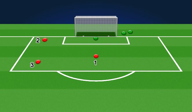 Football/Soccer Session Plan Drill (Colour): Screen 2