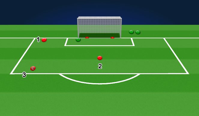 Football/Soccer Session Plan Drill (Colour): Screen 3