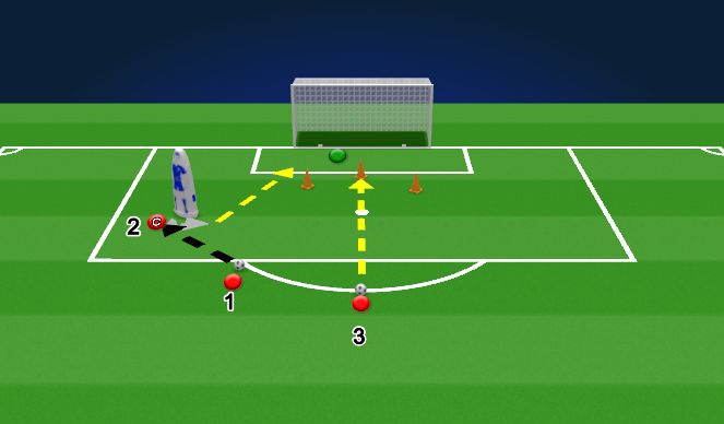 Football/Soccer Session Plan Drill (Colour): Screen 4