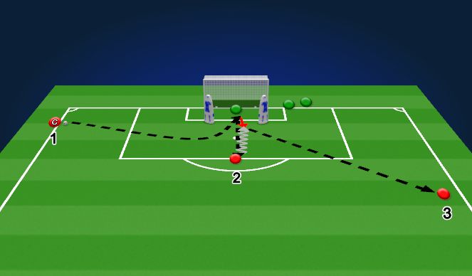 Football/Soccer Session Plan Drill (Colour): Screen 5