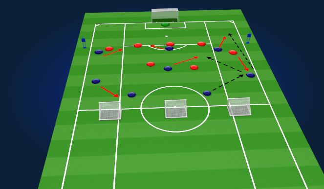 Football/Soccer Session Plan Drill (Colour): 8v7 Create Phase