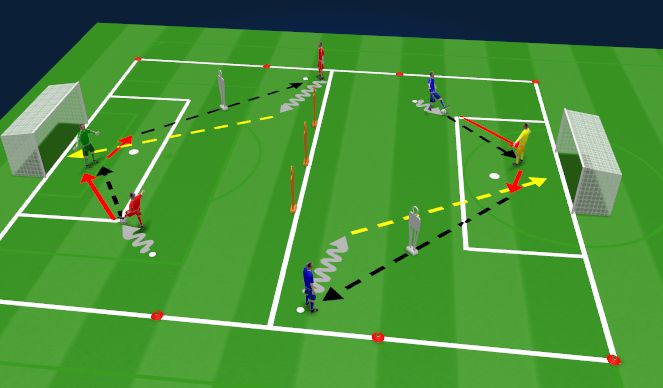 Football/Soccer Session Plan Drill (Colour): Block 1 - Playing Into