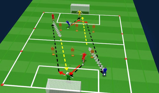 Football/Soccer Session Plan Drill (Colour): Block 2 - Playing Over