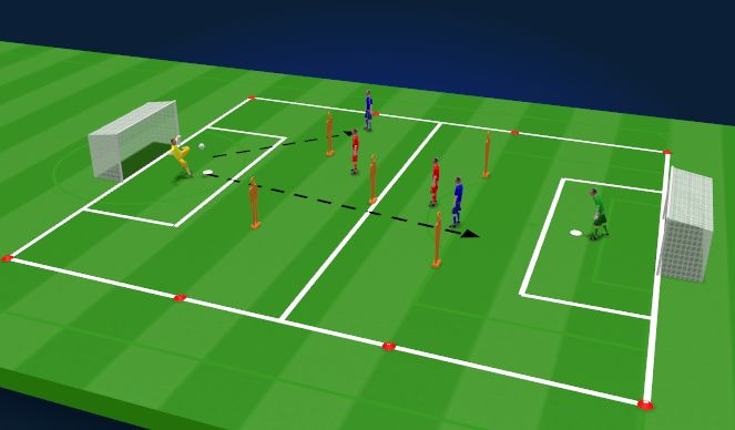 Football/Soccer Session Plan Drill (Colour): Small-Sided Game