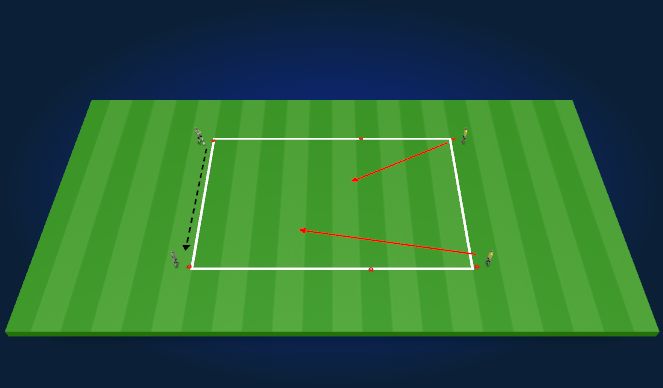 Football/Soccer Session Plan Drill (Colour): Analytical One