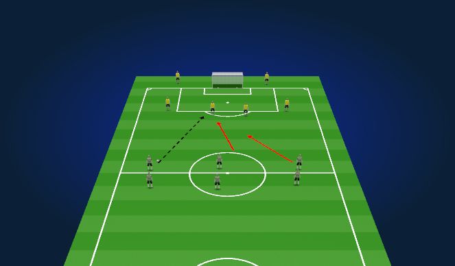 Football/Soccer Session Plan Drill (Colour): Analytical