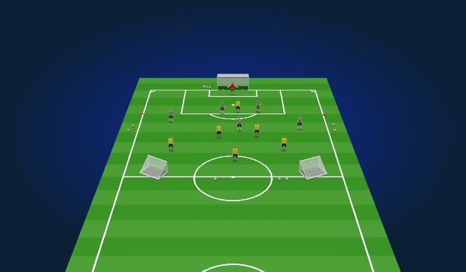 Football/Soccer Session Plan Drill (Colour): Game