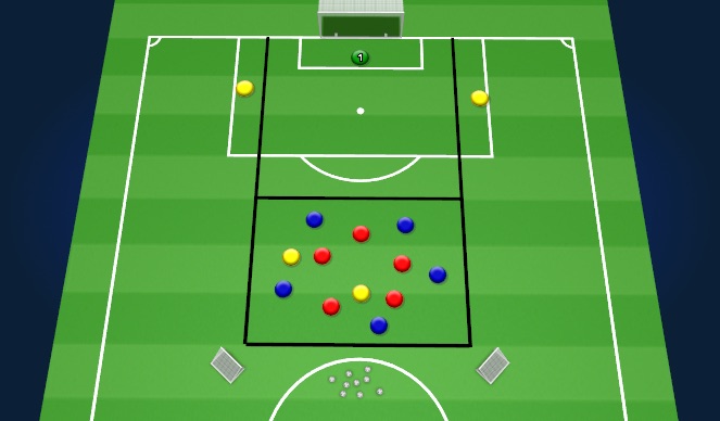 Football/Soccer Session Plan Drill (Colour): Final third General practice